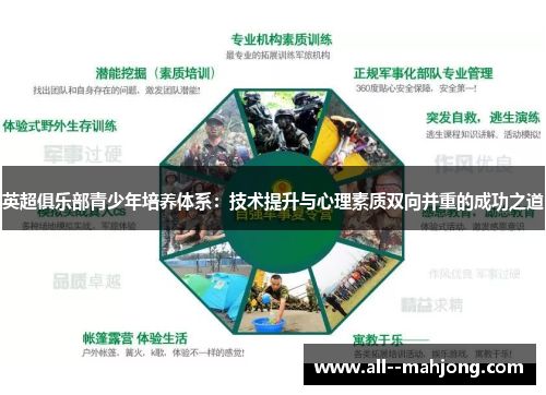 英超俱乐部青少年培养体系：技术提升与心理素质双向并重的成功之道