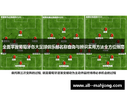 全面掌握葡萄牙各大足球俱乐部名称查询与辨识实用方法全方位指南