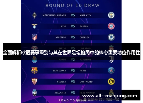 全面解析欧冠赛事级别与其在世界足坛格局中的核心重要地位作用性