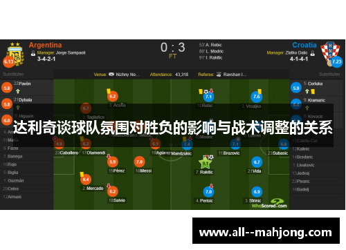 达利奇谈球队氛围对胜负的影响与战术调整的关系 达利奇谈球队氛围对胜负的影响与战术调整的关系