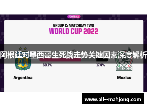 阿根廷对墨西哥生死战走势关键因素深度解析