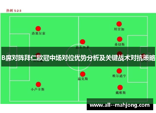 B席对阵拜仁欧冠中场对位优势分析及关键战术对抗策略 B席对阵拜仁欧冠中场对位优势分析及关键战术对抗策略