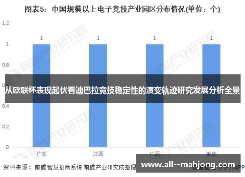 从欧联杯表现起伏看迪巴拉竞技稳定性的演变轨迹研究发展分析全景