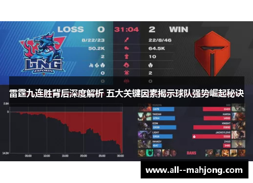 雷霆九连胜背后深度解析 五大关键因素揭示球队强势崛起秘诀